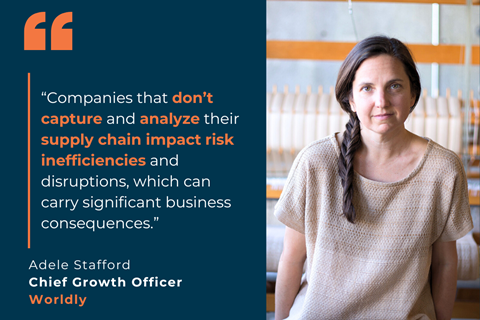 Interview Adele Stafford Worldly