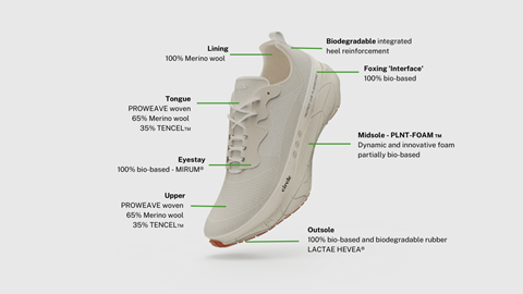 Circle Sportswear SuperNatural Runner